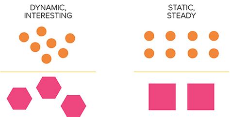 rule of odds in design.